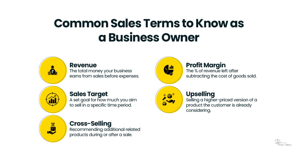 common sales terms 