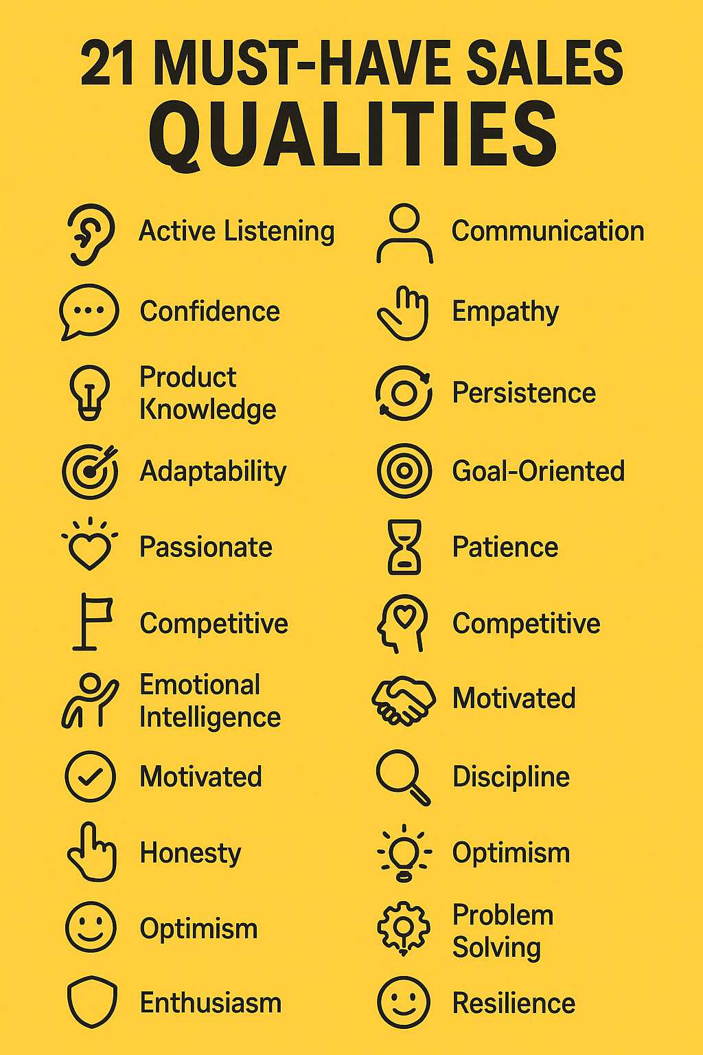 Must-have Qualities of a Salesperson