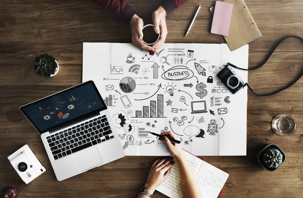 How to create a marketing plan for your business? 
