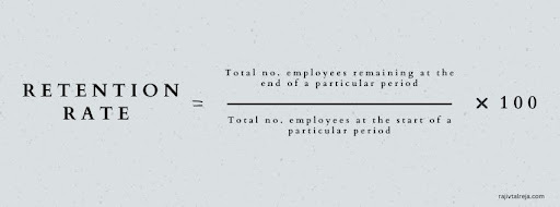 Employee retention formula