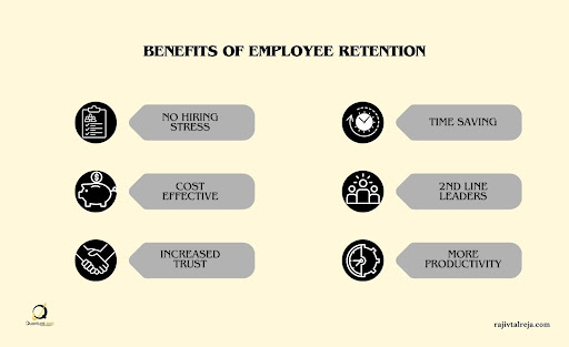 Benefits of Employee Retention 