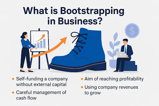Bootrapping business meaning