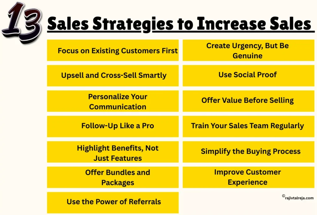 Sales Strategies to Increase Sales