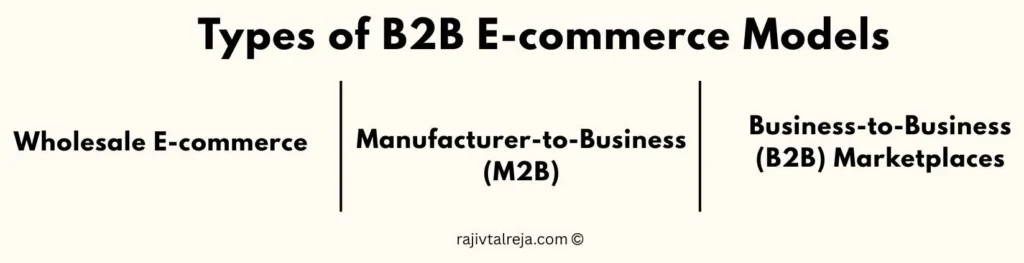 types of b2b e-commerce models