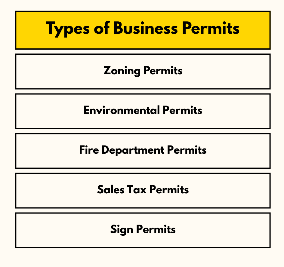 Types of business licenses and permits for business owners