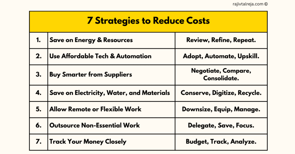cost reduction strategies for small business owners to implement easily.