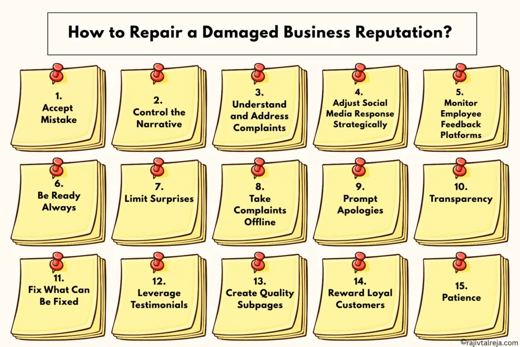 how to use online reputation management to repair a damaged business reputation