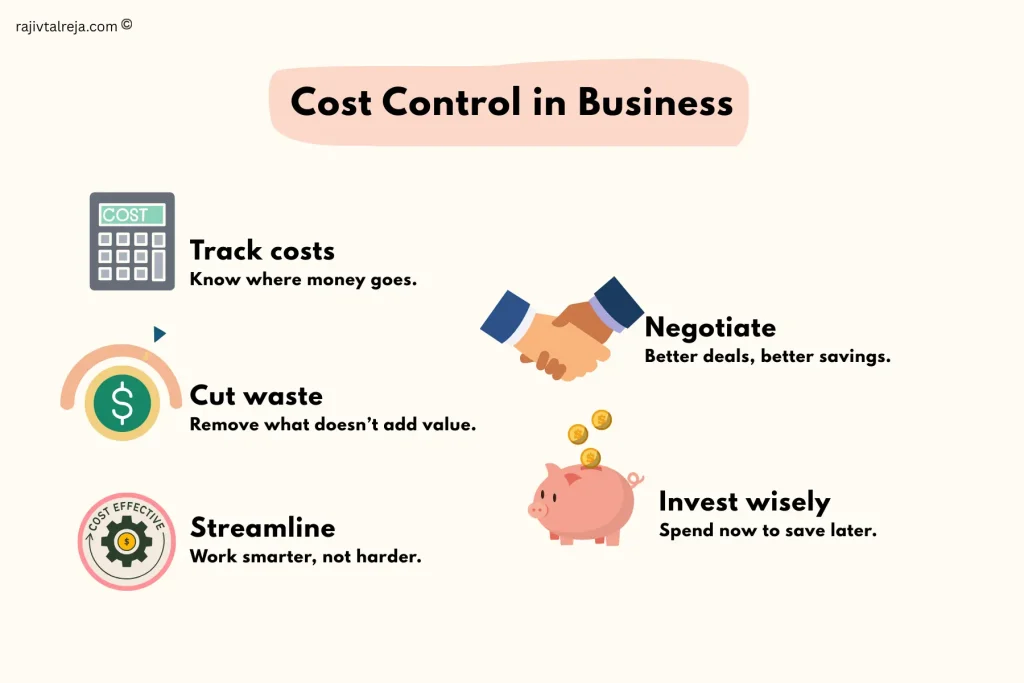 Why is cost control techniques important for your business? 