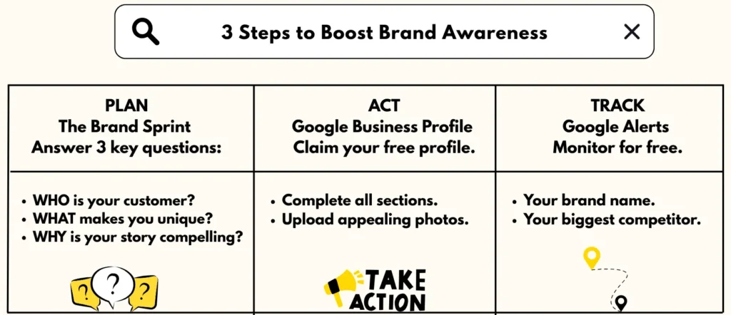 boost brand awareness in 3 steps