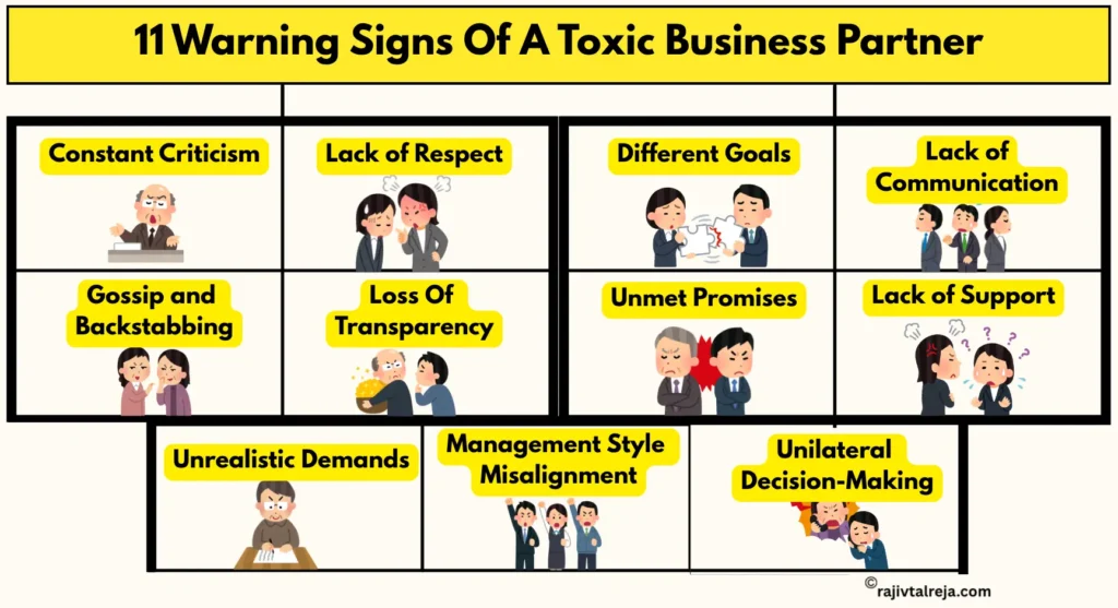 signs of toxic business partner 