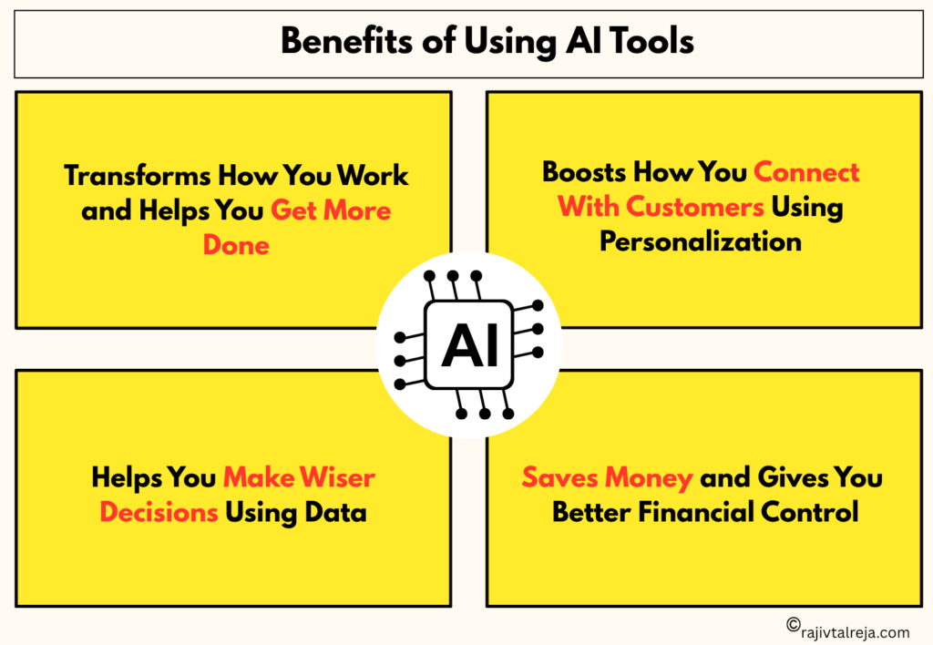 ai tools for business and its benefits for small business owners