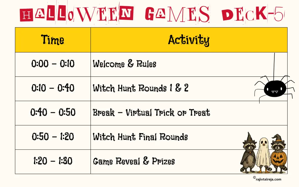 Halloween team-building activities like Witch Hunt (Mafia on Zoom) and Virtual Trick or Treat