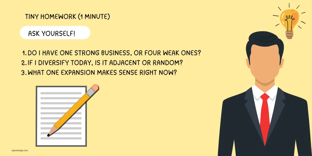 business portfolio creation -homework