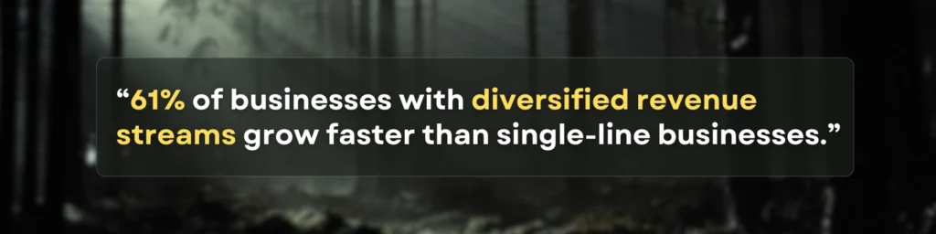 Fact on diversified business streams.