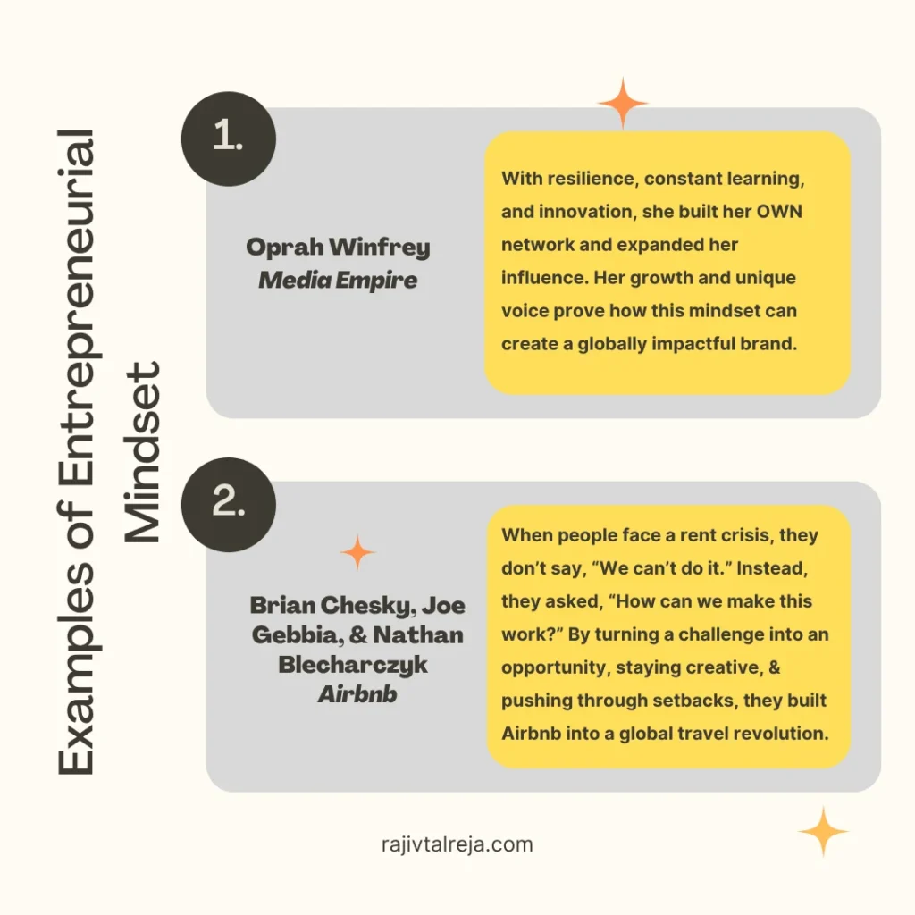 Examples of Entrepreneurial Mindset
