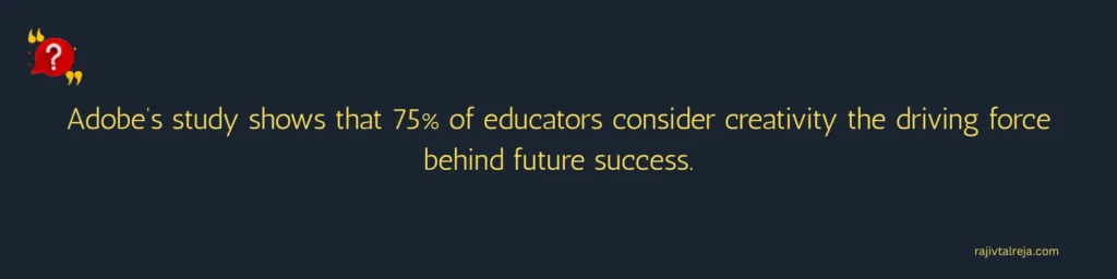 Fact about creativity