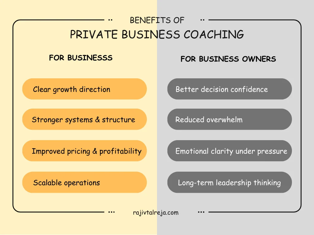 benefits of private business coaching