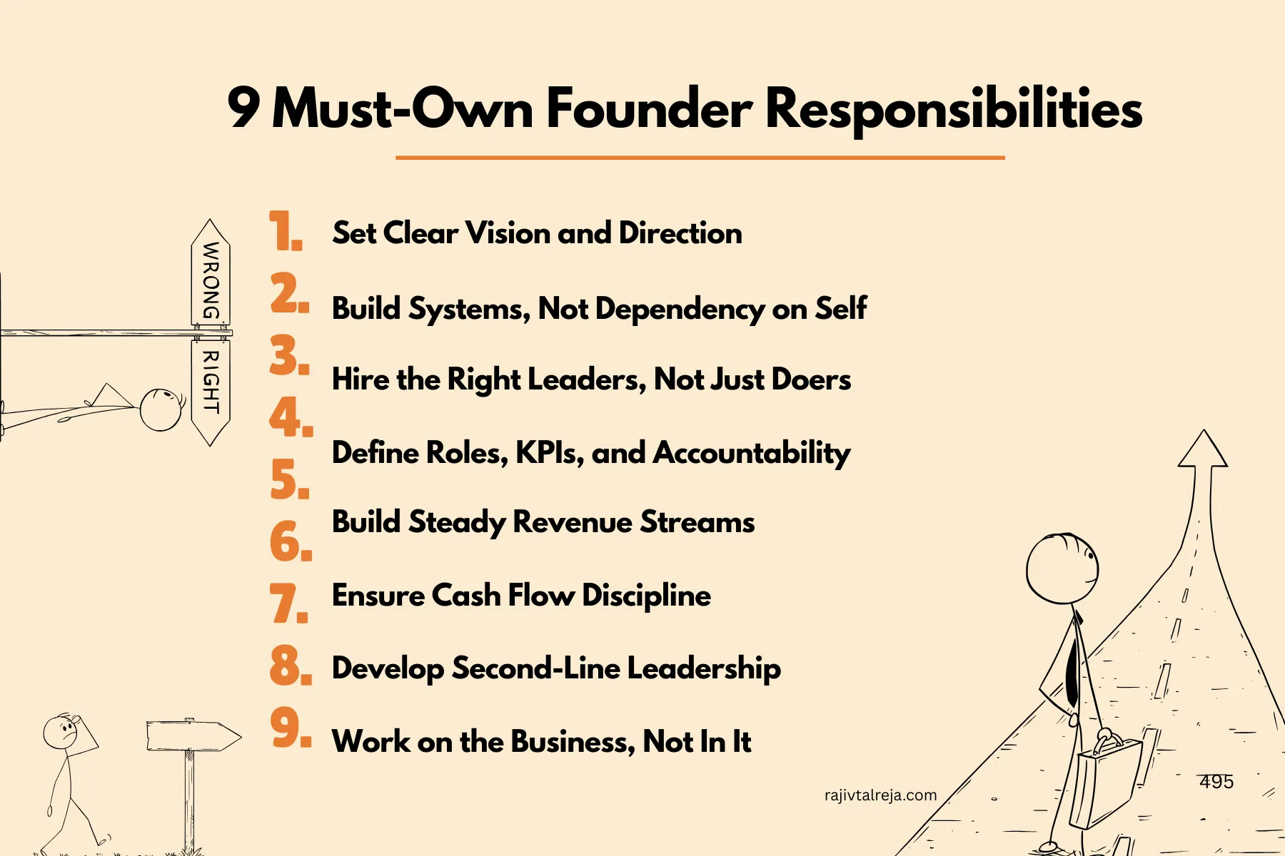 business scaling strategies