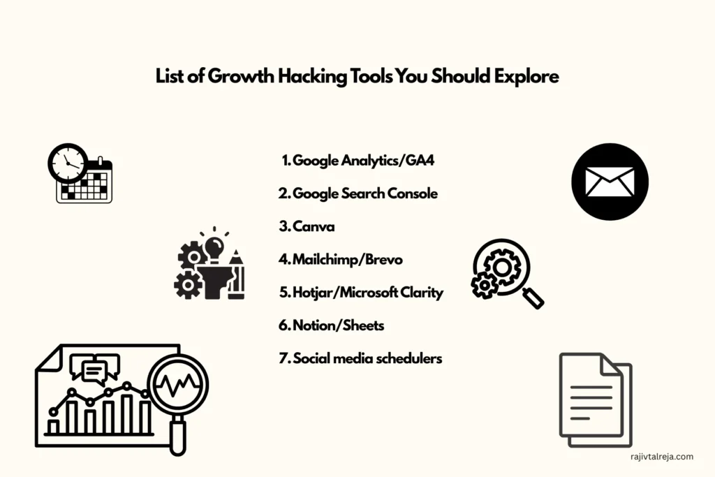 Growth Hacking Tools