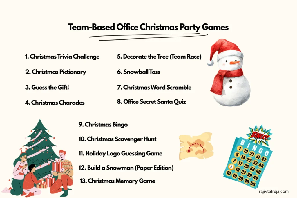 Team-based Christmas party games