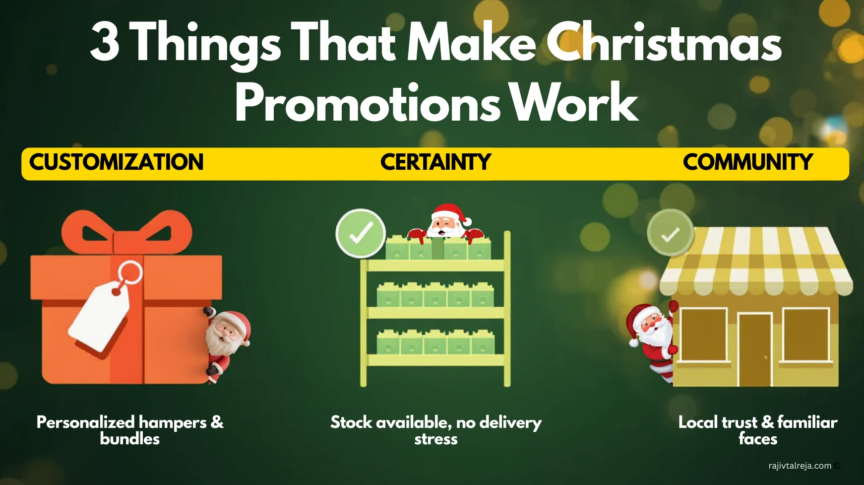 Things that make christmas promotions work