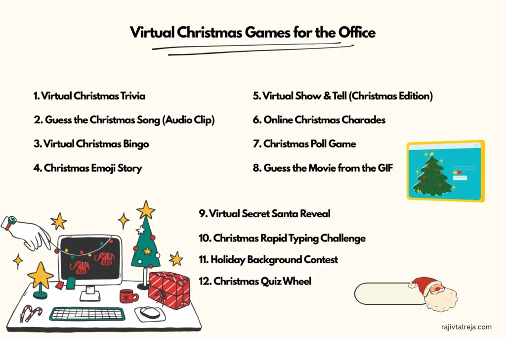 Virtual Christmas games for the office 