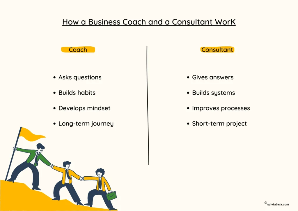 how a business coach and a consultant work
