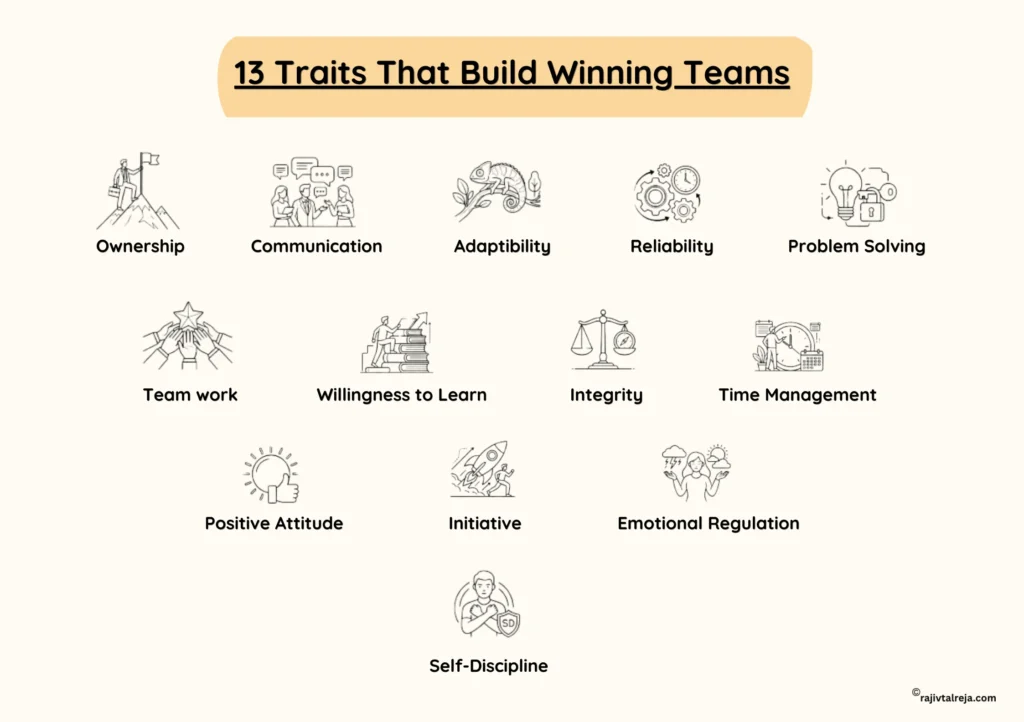 qualities of a good employee