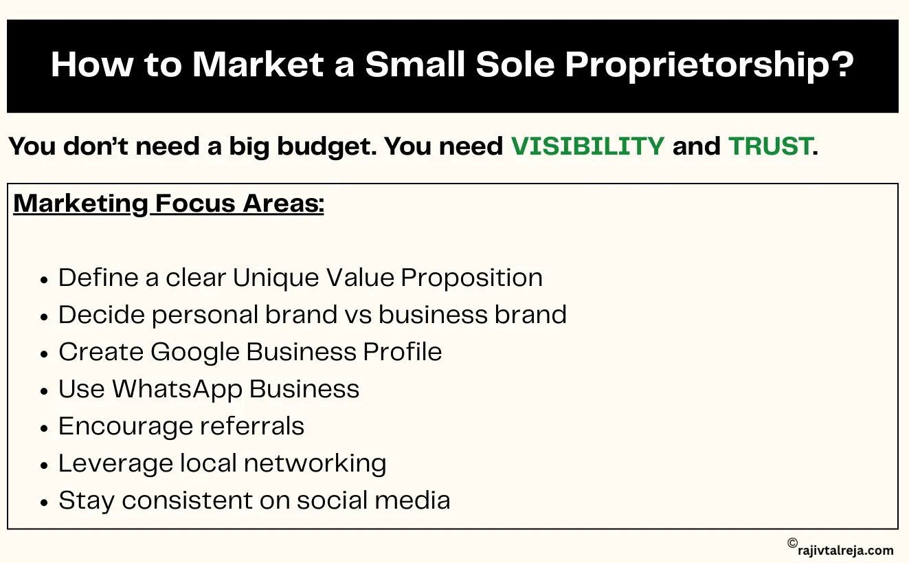 sole proprietorship business marketing