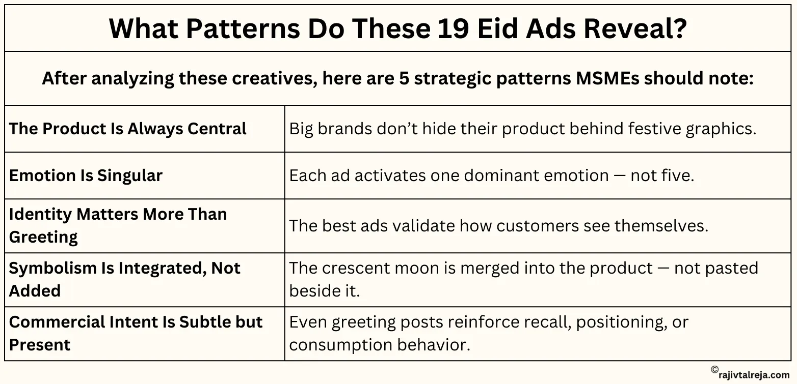 emotional marketing strategies