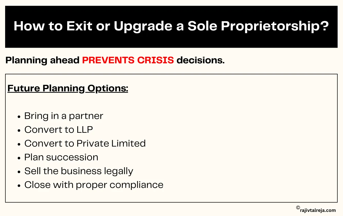 exit sole propreitorship.webp