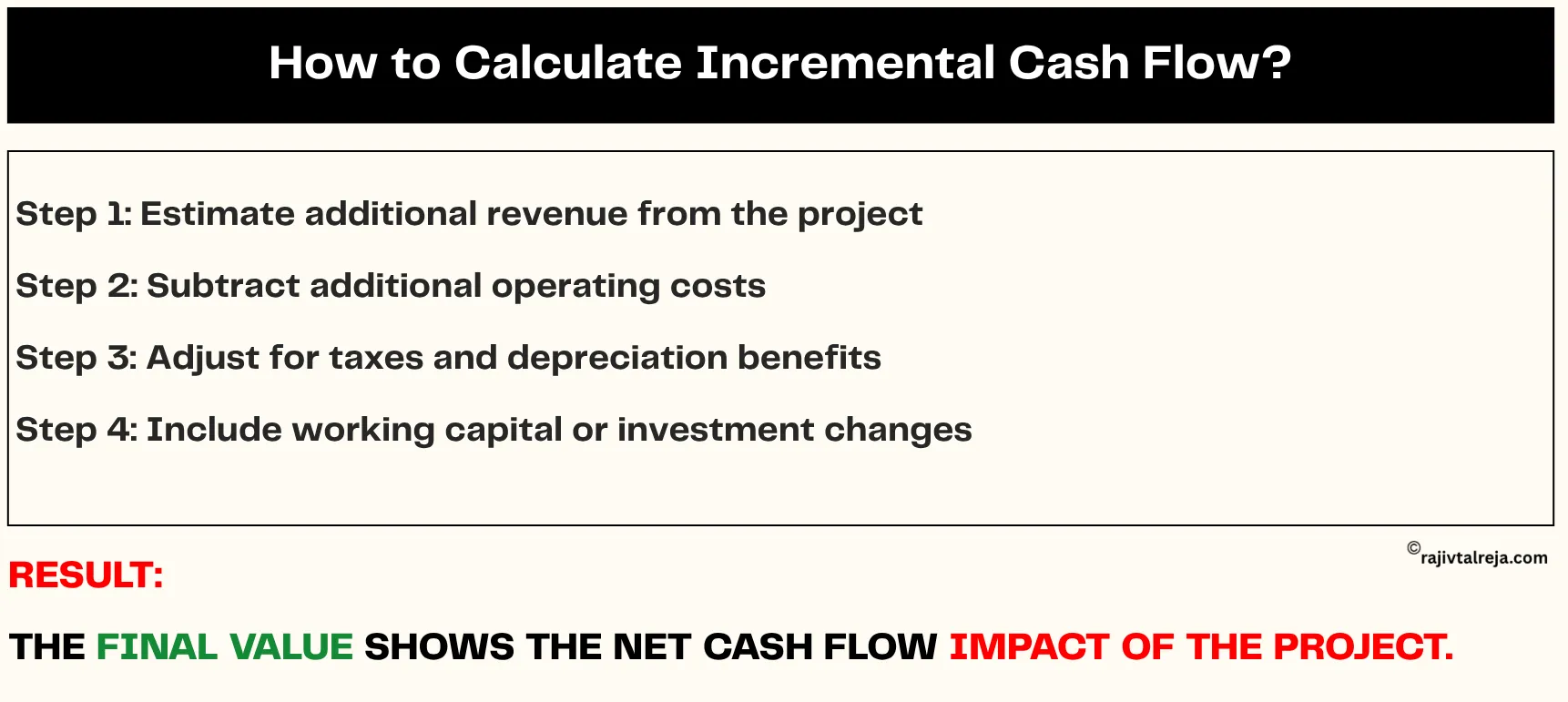How to Calculate Incremental Cash Flow