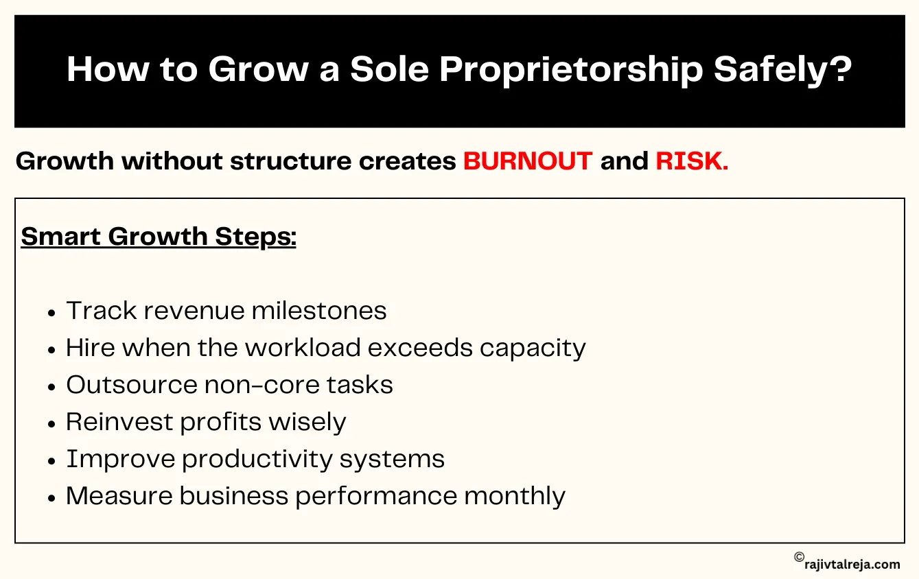 how to grow sole proprietorship