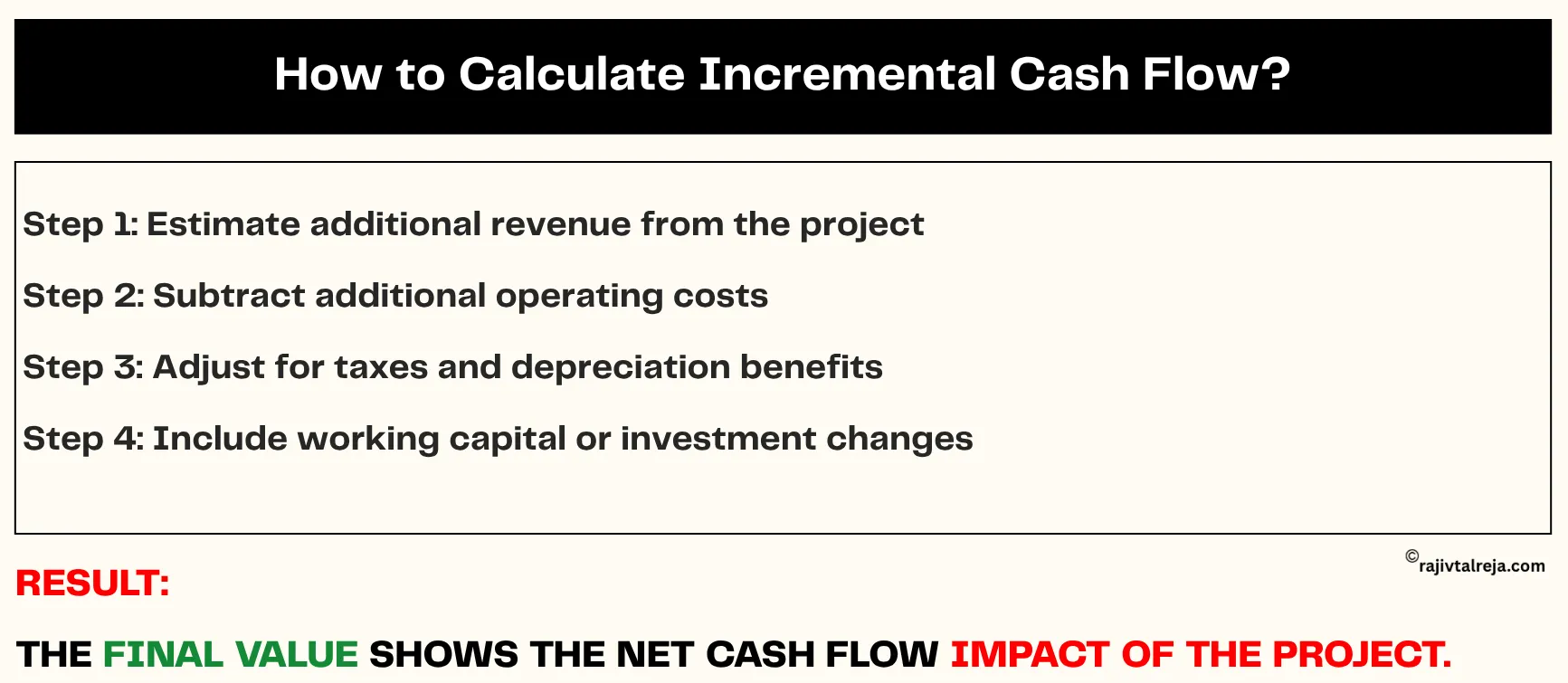 Incremental cash flow calculation model