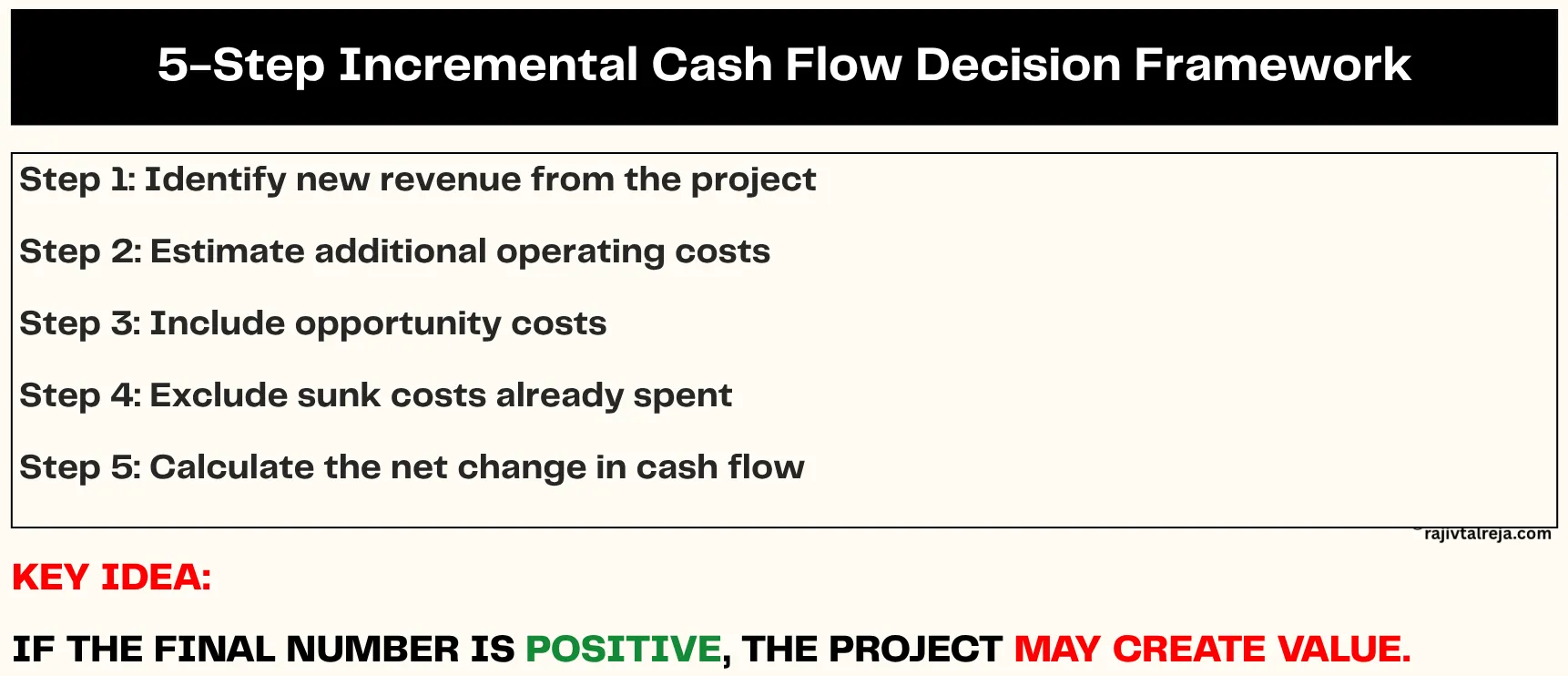 Incremental cash flow decision framework