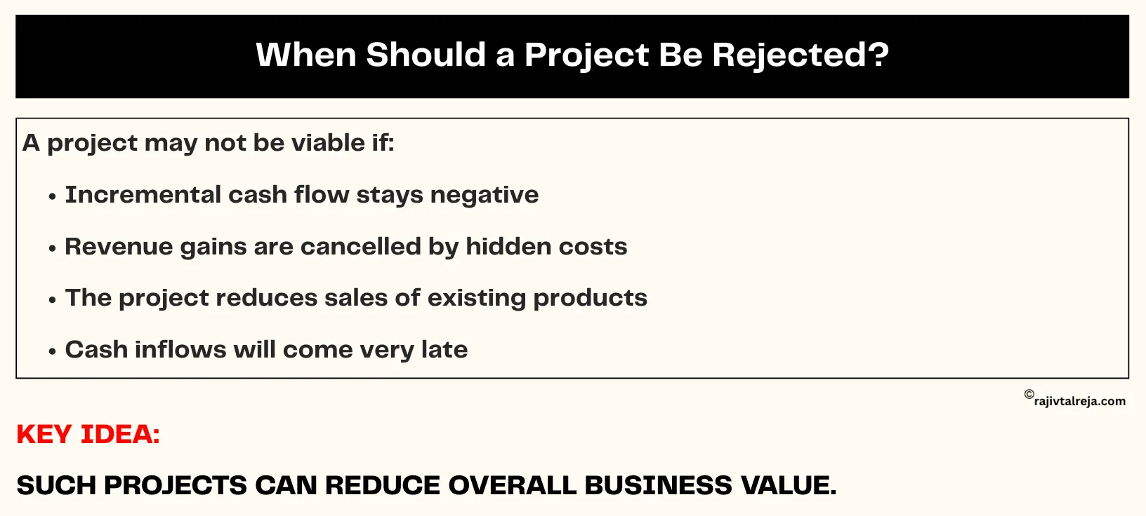When should a project be rejected in business